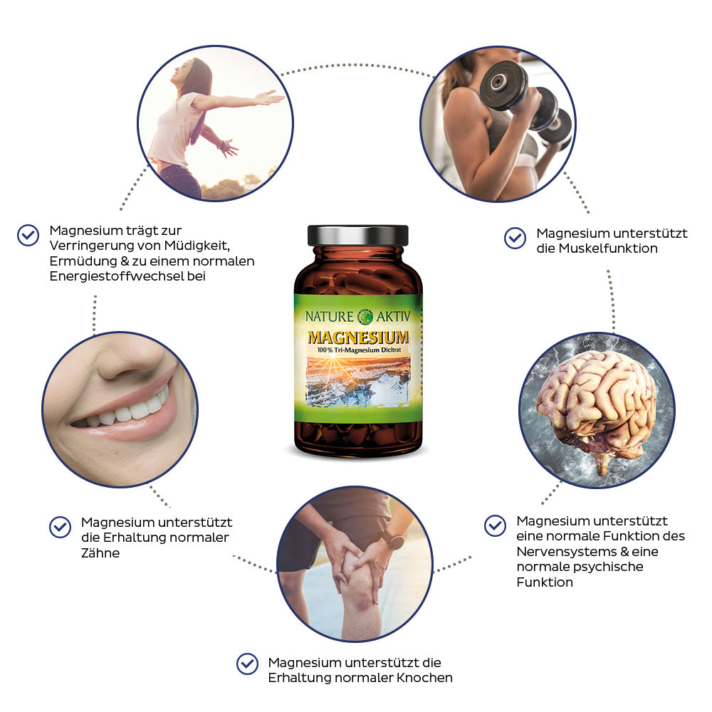 Nature Aktiv Magnesium (120 Kapseln)
