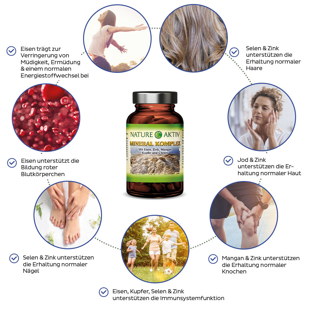 Nature Aktiv Mineral Komplex (60 Kapseln)
