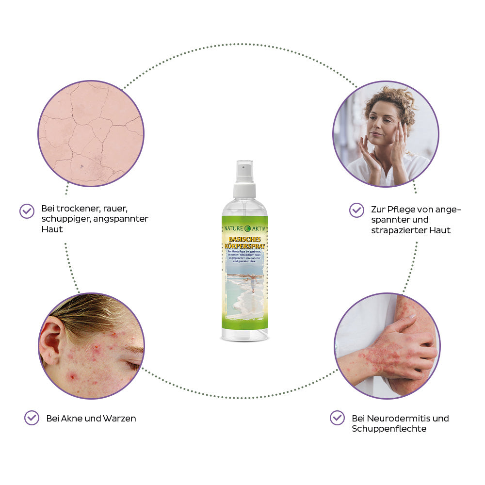 Nature Aktiv Basisches Körperspray (150 ml)