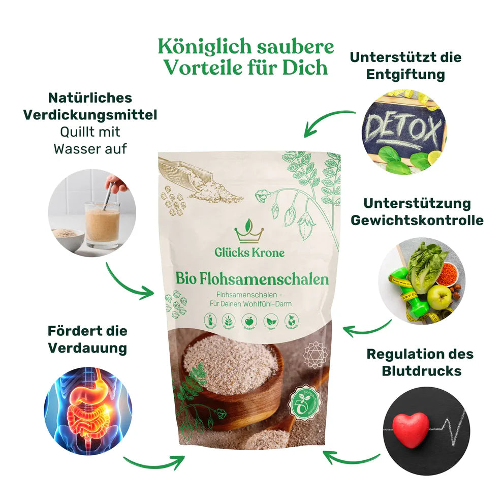Bio Flohsamenschalen