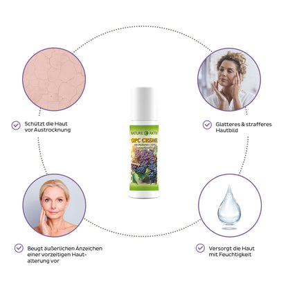 Nature Aktiv OPC Creme (50ml)