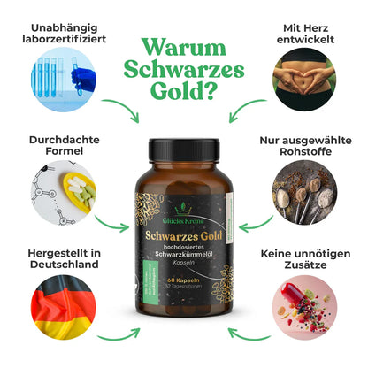 Schwarzes Gold - Schwarzkümmelöl 40.000+ Thymochinongehalt - 60 Kapseln