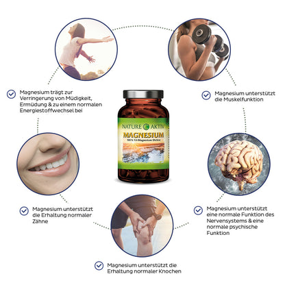 Nature Aktiv Magnesium (120 Kapseln)