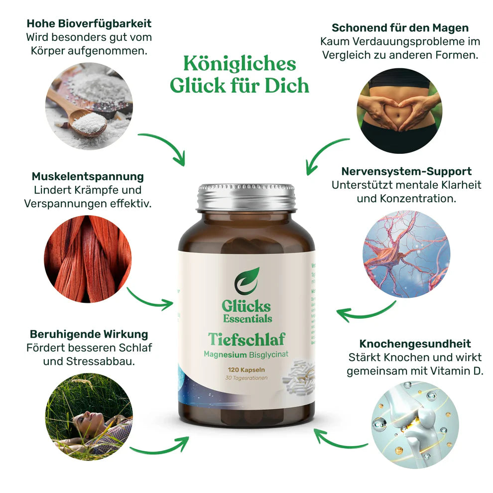 Tiefschlaf Magnesium