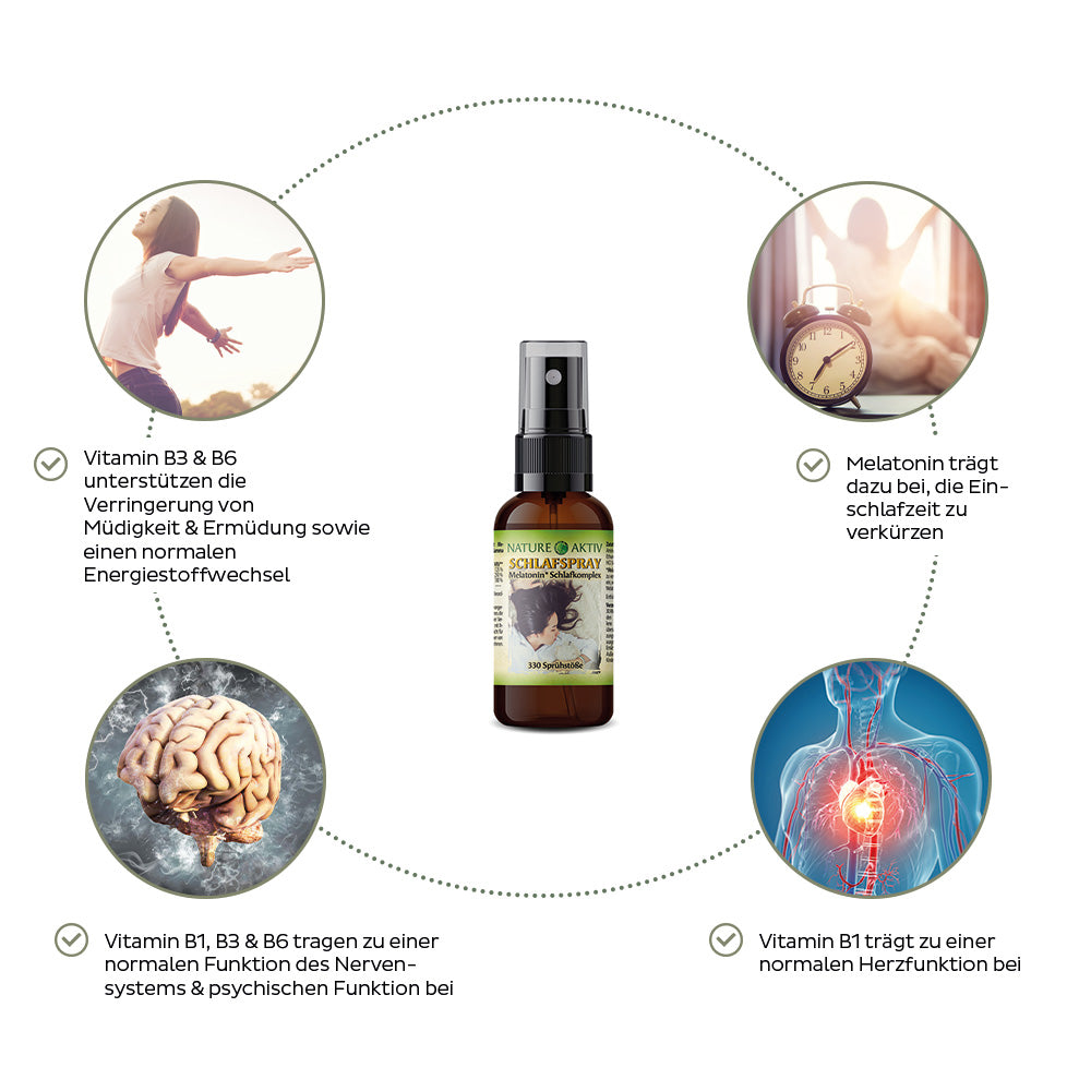 Nature Aktiv Schlafspray - 1 Sprayflasche (50 ml)